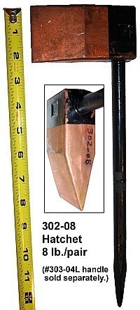 Hand Coppers 302-08 4-Pound Hatchet