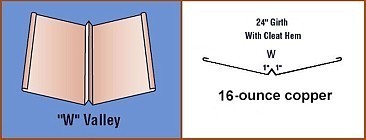 Berger 24" 16-ounce copper W valley flashing (with an inverted V groove) sold at the Slate Roof W...