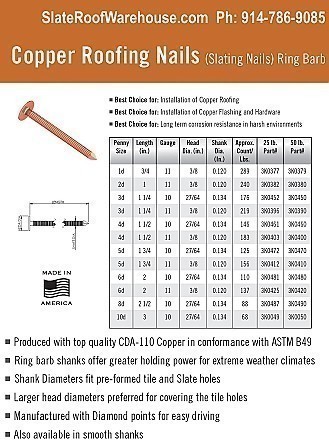 Bulk Copper Ring-Shank Roof Nails