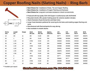 Bulk Copper Ring-Shank Roofing Nails