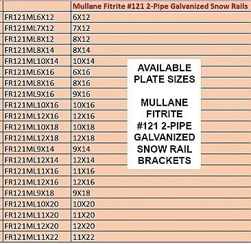 Fitrite 121ML 2-Pipe Snow Rail Brackets