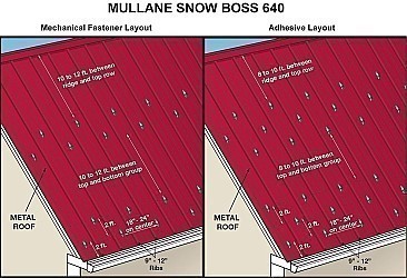 Mullane 640 Snow Boss Snow Guards