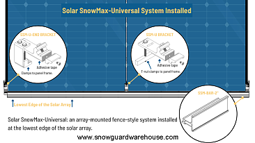Solar Snow Guards @ SnowGuardWareHouse.com