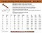 Bulk Copper Ring-Shank Roofing Nails